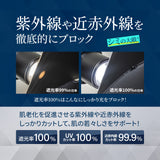 東レサマーシールドⅡⓇ / 晴雨兼用 遮光100% 折りたたみ傘 遮光無地 親骨60cm UVカット100% メンズ日傘 男女兼用 日傘