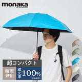 monaka / 5段 コンパクト日傘 晴雨兼用 遮光率100% UVカット100% UPF50+ UVカット 折りたたみ傘 日傘 メンズ レディース 軽量 男女兼用 コンパクトサイズ 55