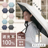 JUVIA / 日傘 折りたたみ傘 遮光率100% UVカット99.9% 晴雨兼用 レディース傘 ミニ 大きめサイズ バイカラー パイピング