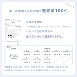 JUVIA / 日傘 折りたたみ傘 遮光率100% UVカット99.9% 晴雨兼用 レディース傘 ミニ 大きめサイズ バイカラー パイピング