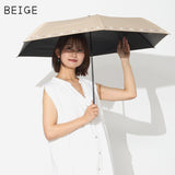 リサとガスパール / 日傘 1級遮光 UVカット 晴雨兼用 折たたみ傘 ラクミニ 3段折