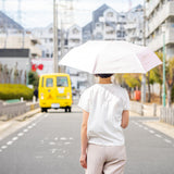 形態安定 晴雨兼用 日傘 手開き らくらく開閉 折りたたみ傘 親骨55cm 晴雨兼用傘 レディース傘