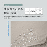 形態安定 晴雨兼用 日傘 手開き らくらく開閉 折りたたみ傘 親骨55cm 晴雨兼用傘 レディース傘