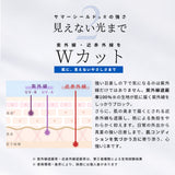 東レ サマーシールドⓇⅡ/ 晴雨兼用 無地 オーガンジー切り継ぎ スマートタイプ 2段折 折りたたみ傘 親骨50cm 簡単開閉 晴雨兼用傘 レディース傘