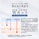 東レ サマーシールドⅡⓇ/ 晴雨兼用 日傘 無地 プレーン スマートタイプ 2段折 折りたたみ傘 親骨50cm 簡単開閉 晴雨兼用傘 レディース傘