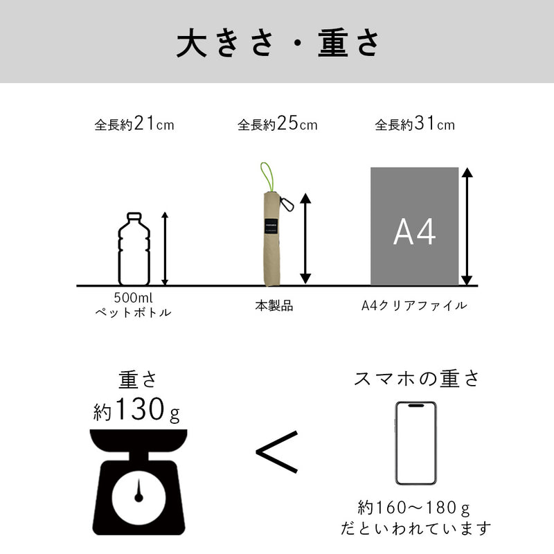 monaka / 超軽量 雨傘 折りたたみ傘  メンズ 男女兼用