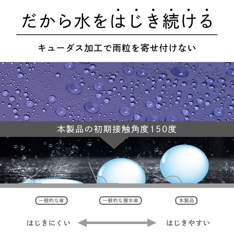 monaka / 超軽量 雨傘 折りたたみ傘  メンズ 男女兼用