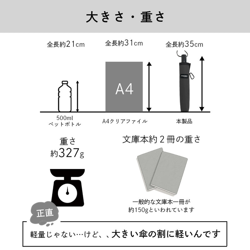 monaka / 大きい雨傘 折りたたみ傘  メンズ 男女兼用　直径124cm　親骨70cm