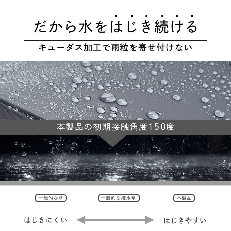 monaka / 大きい雨傘 折りたたみ傘  メンズ 男女兼用　直径124cm　親骨70cm