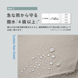形態安定 晴雨兼用 日傘 手開き らくらく開閉 折りたたみ傘 親骨55cm 晴雨兼用傘 レディース傘