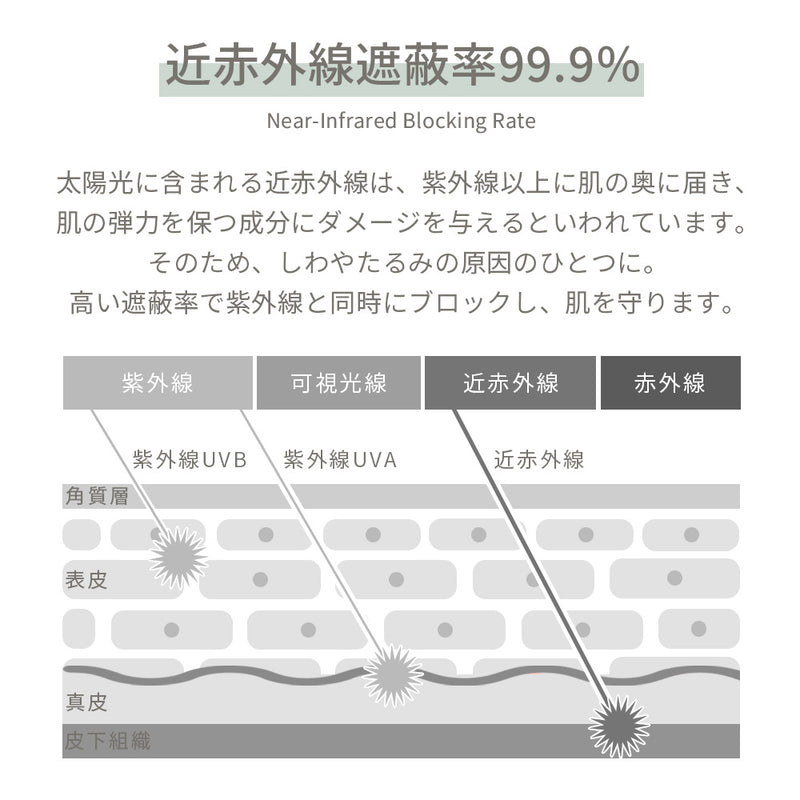 Lueur / 日傘 折りたたみ傘 3段 遮光率100% UVカット99.9% 晴雨兼用 レディース傘 ミニ 大きめサイズ