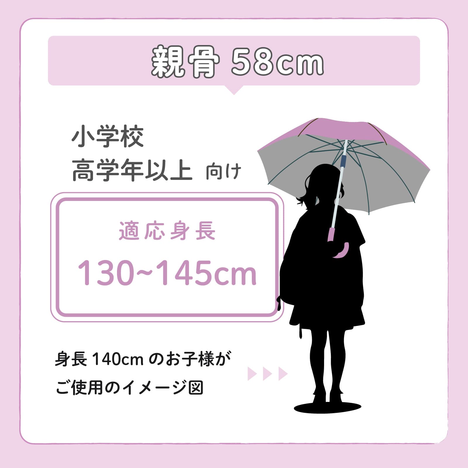リールリール ガールズ 小学生女子 / 子供用傘 雨傘 長傘 グラス
