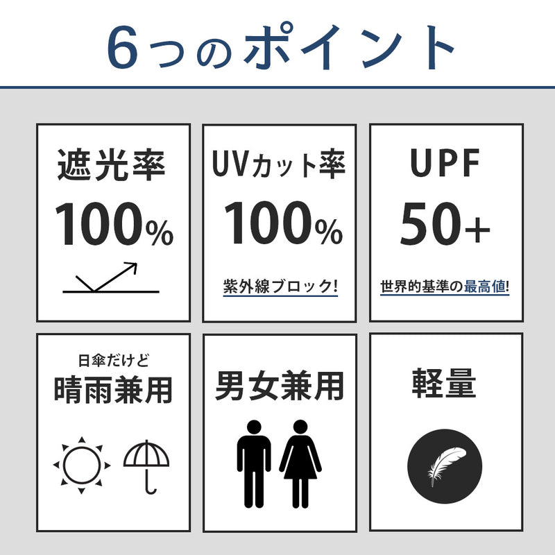 monaka / 5段 コンパクト日傘 晴雨兼用 遮光率100％ UVカット100％ UPF50+ UVカット 折りたたみ傘 日傘 メンズ レディース 軽量 男女兼用 コンパクトサイズ 55