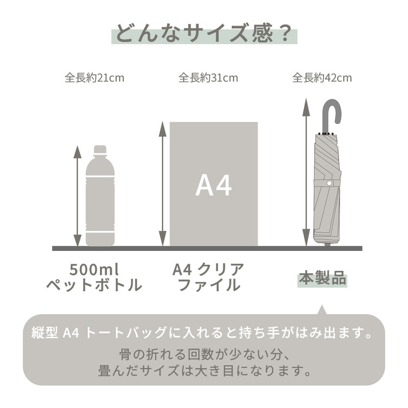 Lueur / 日傘 折りたたみ傘 遮光率100% UVカット99.9% 晴雨兼用 レディース傘 トップレス くるっとポン