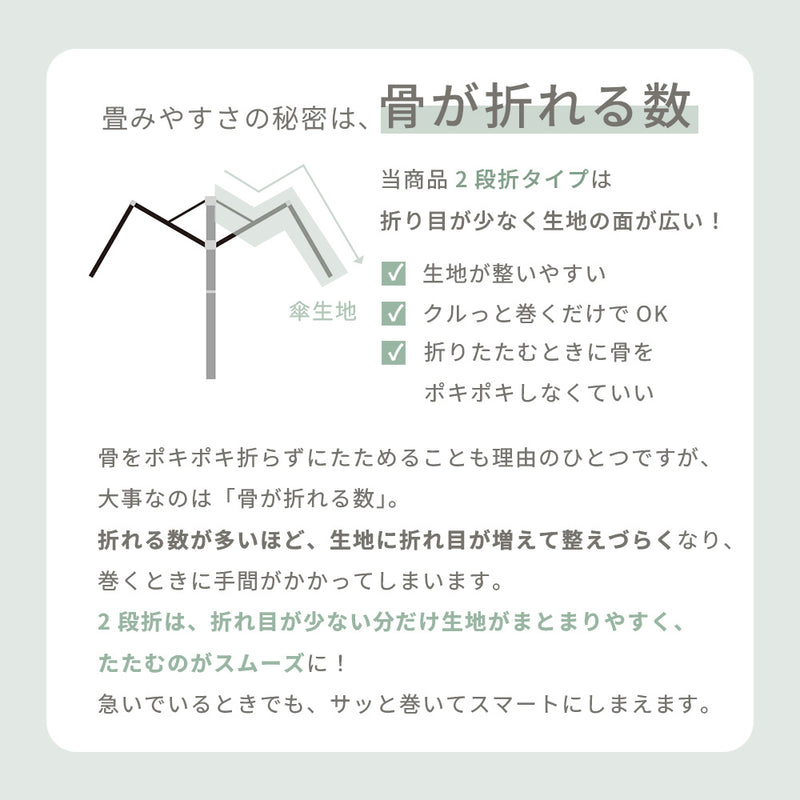 Lueur / 日傘 折りたたみ傘 遮光率100% UVカット99.9% 晴雨兼用 レディース傘 トップレス くるっとポン